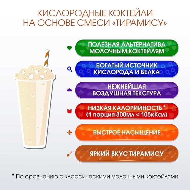 Кислородный коктейль вкусы. Молочный коктейль фруктовый. Пенообразующая смесь для кислородных коктейлей. Кислородные молочные коктейли без сахара. Композиция для кислородных коктейлей.