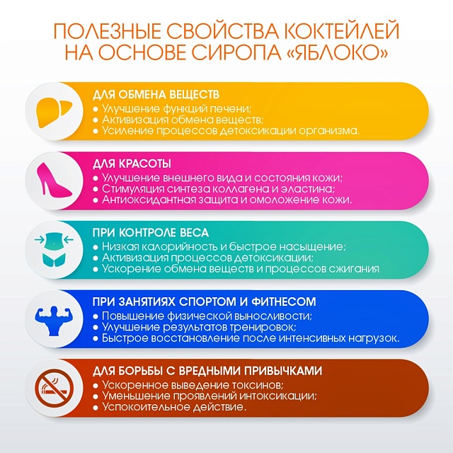 ЯБЛОКО. Сироп 2 в 1 концентрированный. 1 л